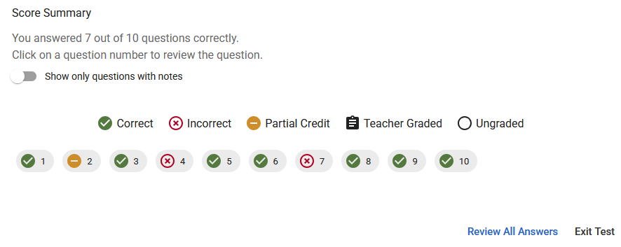 Score summary showing correct, incorrect and partial credit